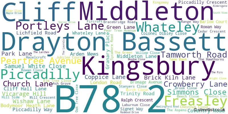 A word cloud for the B78 2 postcode